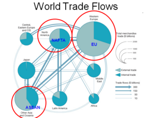 Displays in Today’s Economic World – Display Daily