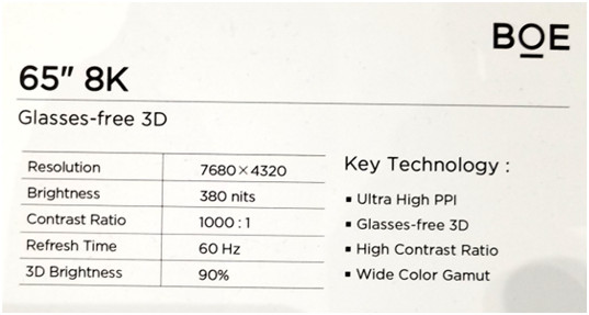 BOE 65 8K 3D specs