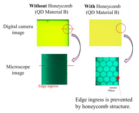 Fujifilm honeycomb film