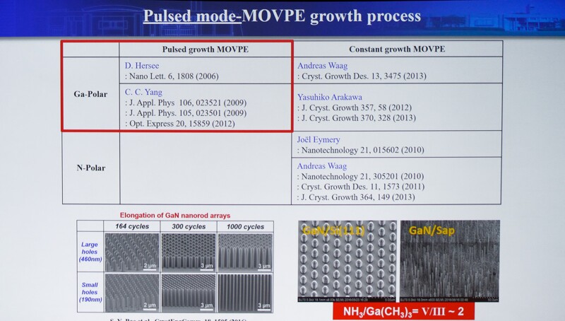 MOVPE Nanorods mid