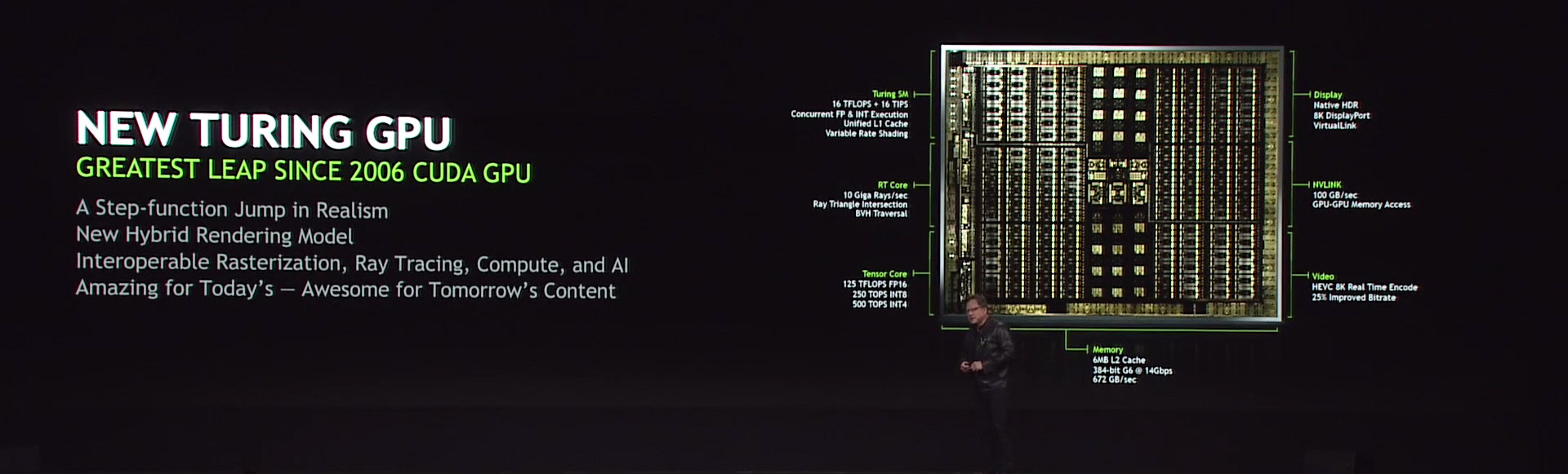 Nvidia Turing GPU