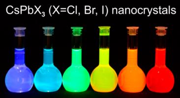 Perovskite colors