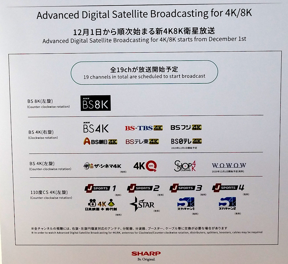 Sharp 8K 4K broadcast options