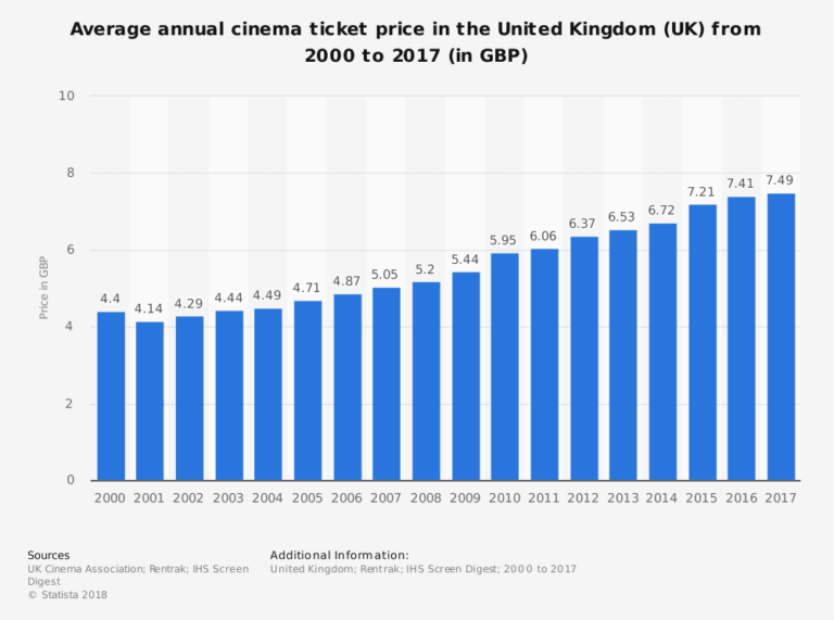 miniLED and Cinema – Display Daily
