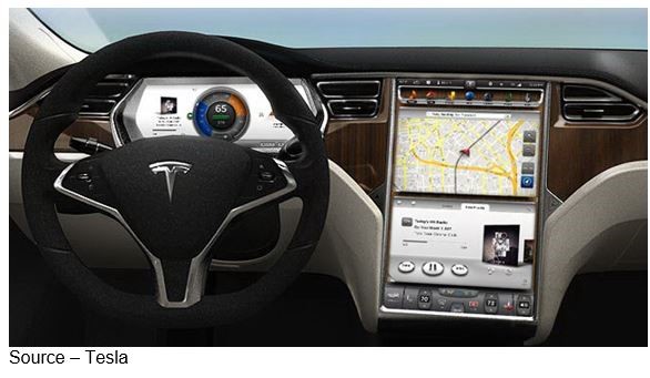 Tesla infotainment