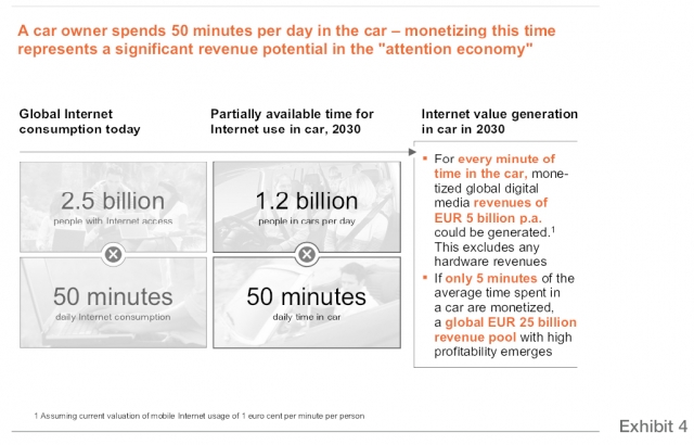 Mckinsey1