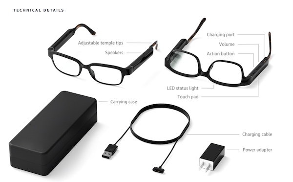 Amazon Echo Glasses