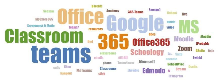 Tools Teachers Use for Remote Learning