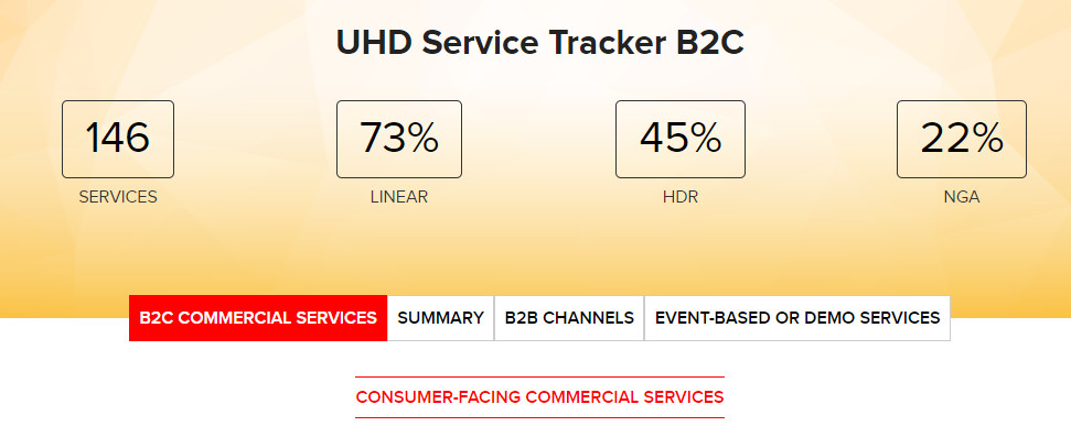 UHDF tracker 1