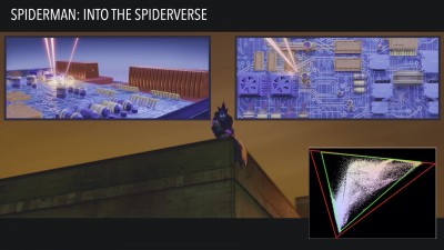 Spiderman Into the Spiderverse