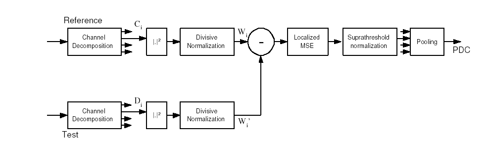 VIF.ht6