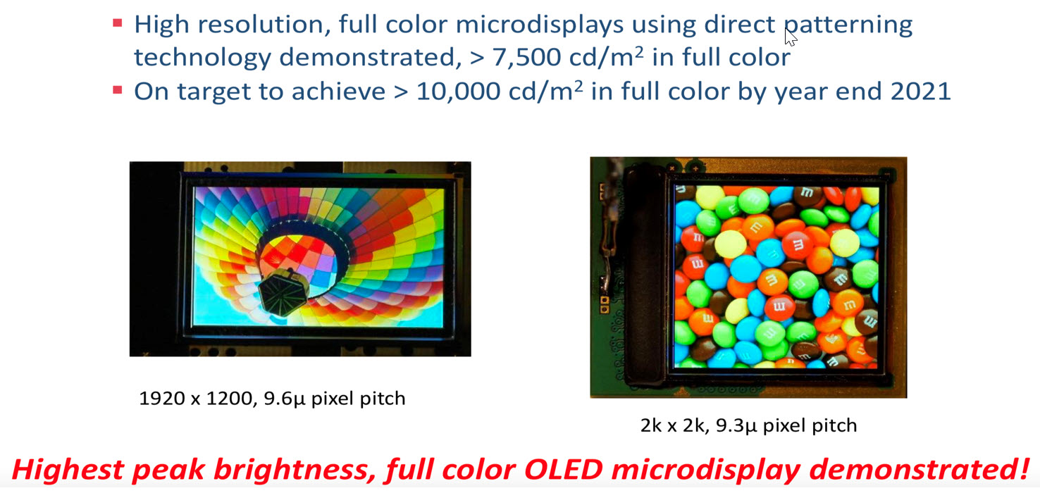 Advances in OLED display @ OLEDs World Summit 2021 – Display Daily