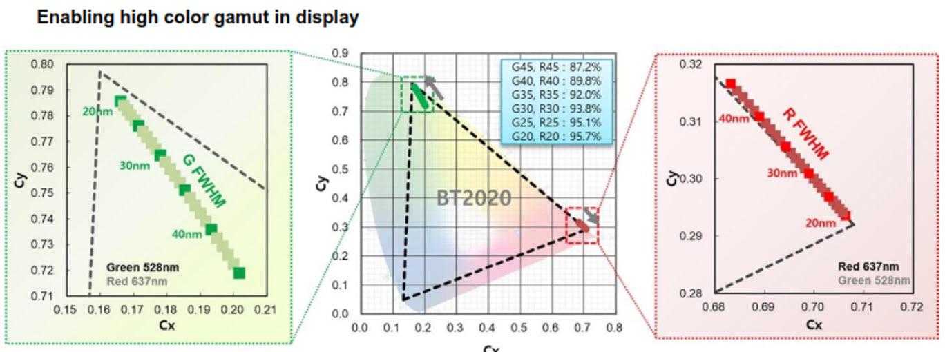 PPQDForum6