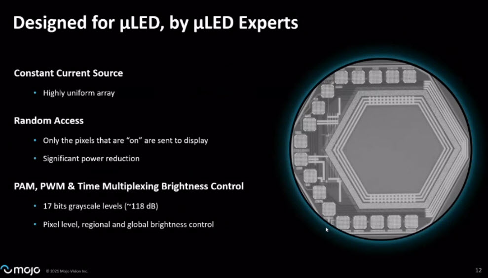 Mojo Vision Rocks the AR World with Red MicroLEDS - IEEE Spectrum