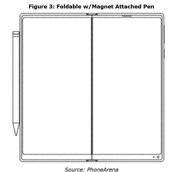 foldable diagram