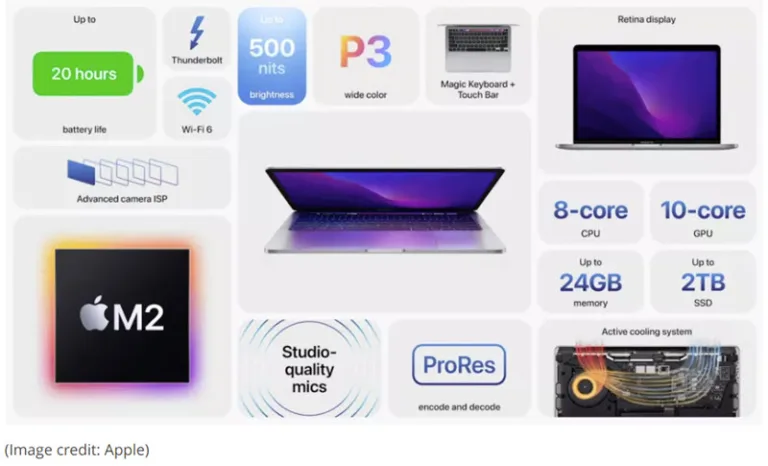 MacBook Air