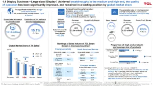 TCL report1