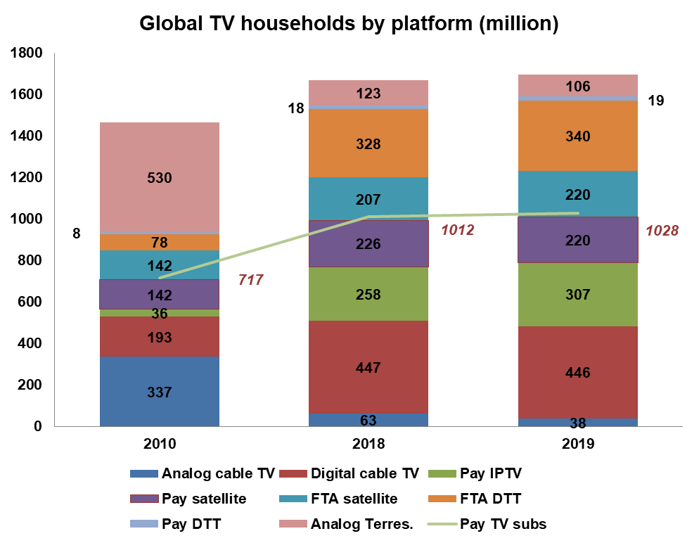 Geleia TV  Stats: Subscriber Count, Views & Upload Schedule