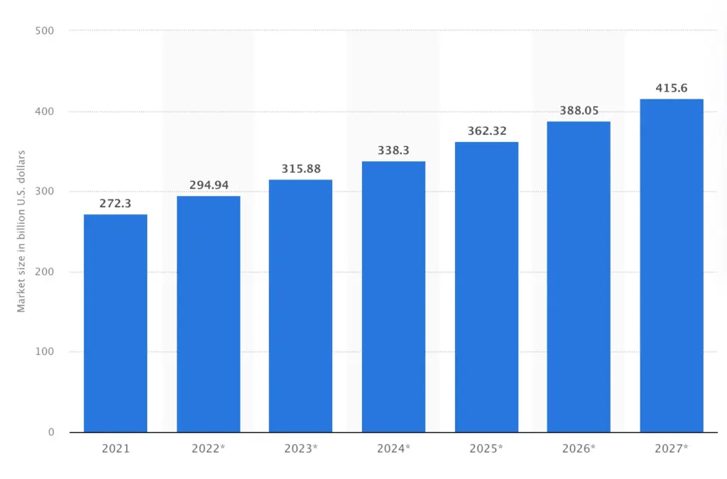 A Clearer, Brighter Future For Automotive Displays – an In-Depth Industry  Report